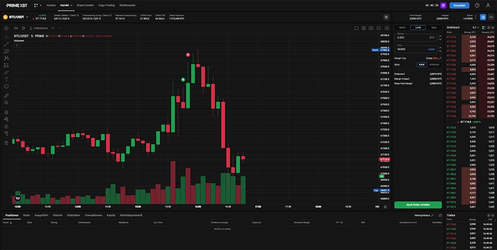Erfolgreich Investieren mit PrimeXBT Copy Trading Erfolgreich Investieren mit PrimeXBT Copy Trading