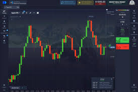 Pocket Option About Your Gateway to Binary Options Trading Pocket Option About Your Gateway to Binary Options Trading