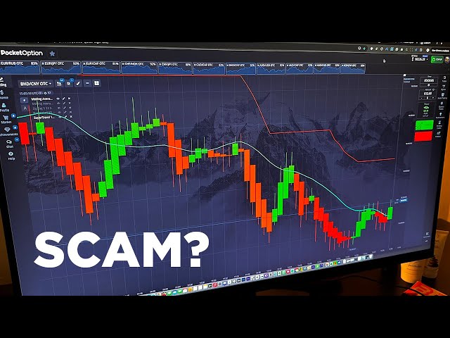 Pocket Option Bot The Future of Automated Trading Pocket Option Bot The Future of Automated Trading